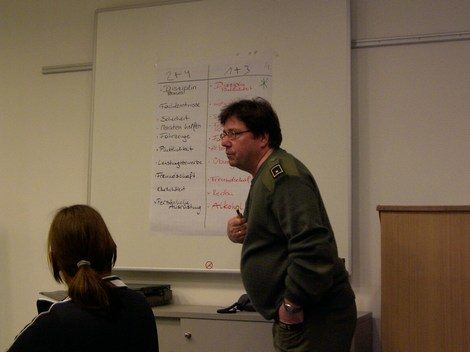 20060322_winterschulung_007